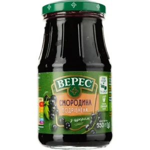 Chopped black currants
